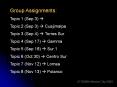 Group Assignments: