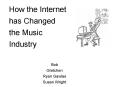 How the Internet