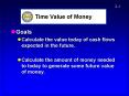 Time Value of Money
