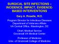 SURGICAL SITE INFECTIONS 