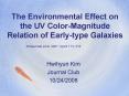 The Environmental Effect on the UV ColorMagnitude Relation of Earlytype Galaxies