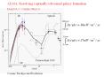 ALMA: Resolving optically obscured galaxy formation