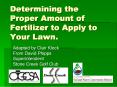 Determining the Proper Amount of Fertilizer to Apply to Your Lawn.