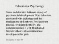 Socioemotional Development