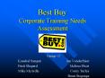 Best Buy Corporate Training Needs Assessment