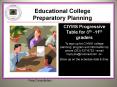 Educational College Preparatory Planning