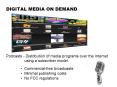 DIGITAL MEDIA ON DEMAND