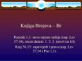 Knjiga Brojeva Br