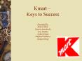 Kmart 4 Marketing Keys to Success