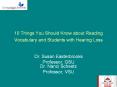10 Things You Should Know about Reading Vocabulary and Students with Hearing Loss