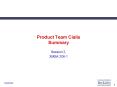 Product Team Cialis Summary