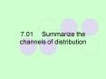 7.01Summarize the channels of distribution