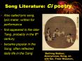 Song Literature: Ci poetry