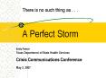 A Perfect Storm