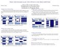 Poster with Horizontal Layout: Title of Poster in Arial, Bold, 6080 Points