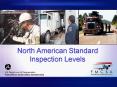 North American Standard Inspection Levels