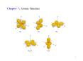 Chapter 7: Atomic Structure