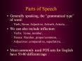 Parts of Speech