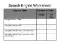 Search Engine Worksheet