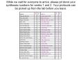While we wait for everyone to arrive, please jot down your syntheses numbers for weeks 1 and 2. Your