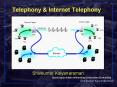 Telephony