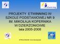 PROJEKTY ETWINNING W SZKOLE PODSTAWOWEJ NR 9 IM. MIKOLAJA KOPERNIKA W DZIERZONIOWIE lata 20052008 OP