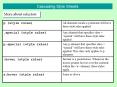 Cascading Style Sheets