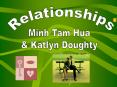 Minh Tam Hua
