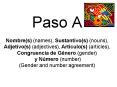 Paso A Nombres names, Sustantivos nouns, Adjetivos adjectives, Artculos articles, Congruencia de Gne