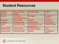 Student Resources