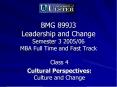 BMG 899J3 Leadership and Change Semester 3 200506 MBA Full Time and Fast Track