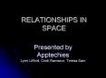 RELATIONSHIPS IN SPACE