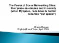 The Power of Social Networking Sites: their place on campus and in society when MySpace, Face book