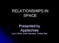 RELATIONSHIPS IN SPACE