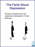 The Facts About Depression