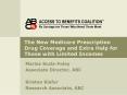 The New Medicare Prescription Drug Coverage and Extra Help for Those with Limited Incomes