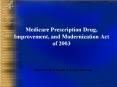 Medicare Prescription Drug, Improvement, and Modernization Act of 2003