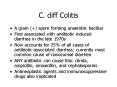 C. diff Colitis