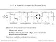 19.2.3 Parallel resonant dc-dc converter