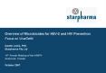 Overview of Microbicides for HSV2 and HIV Prevention