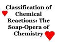 Classification of Chemical Reactions: The SoapOpera of Chemistry