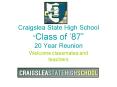 Craigslea State High School Class of 87 20 Year Reunion