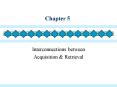 Interconnections between