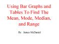 Using Bar Graphs and Tables To Find The Mean, Mode, Median, and Range