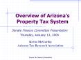 Overview of Arizonas Property Tax System