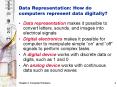 Data representation makes it possible to convert letters, sounds, and images into electrical signals