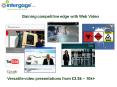 Gaining competitive edge with Web Video