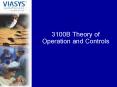 3100B Theory of Operation and Controls