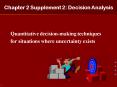 Chapter 2 Supplement 2: Decision Analysis