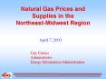 Natural Gas Prices and Supplies in the Northeast-Midwest Region